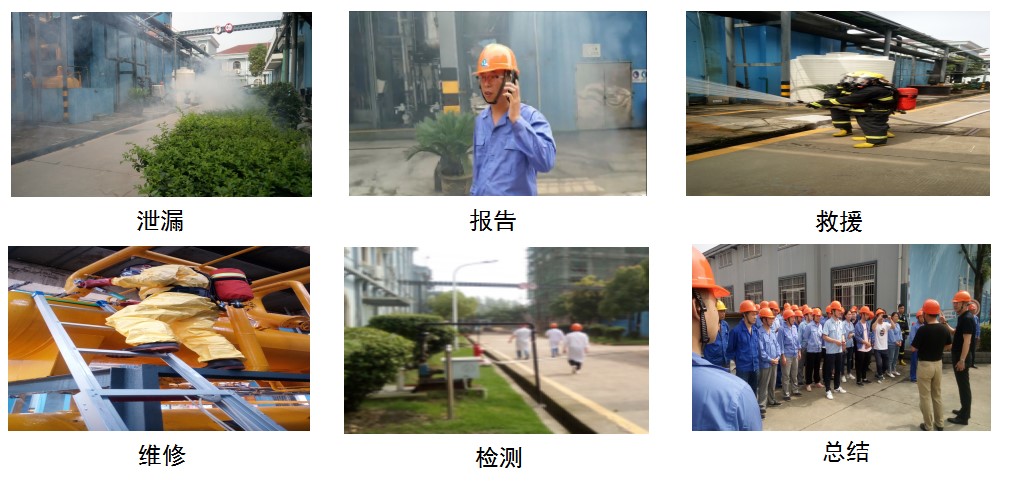 华人策略