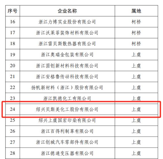 华人策略